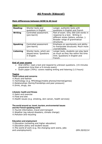 AS French Edexcel overview sheet