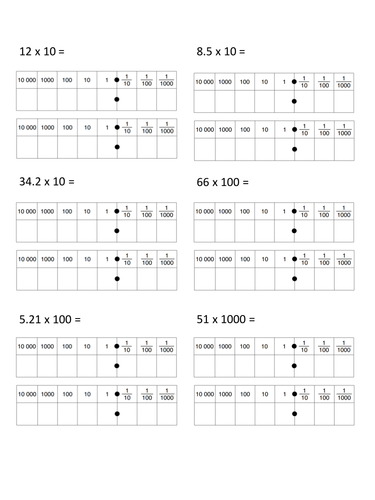 Multiplying And Dividing By 10, 100, And 1000 | Teaching Resources
