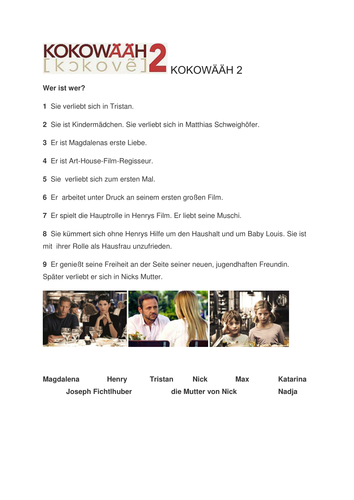 KOKOWÄÄH 2 Wer ist wer?