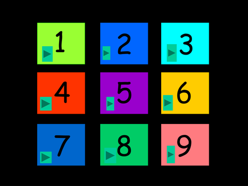 Picture descriptions