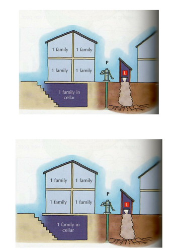 Industrial Revolution 3 - Urbanisation