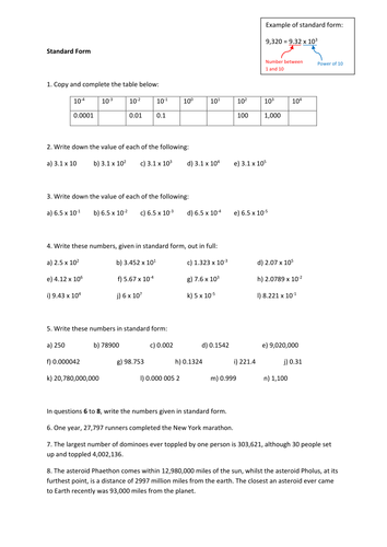 Standard form