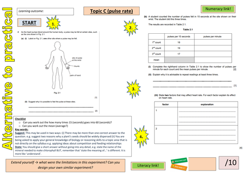 IGCSE CIE Biology alternative to practical