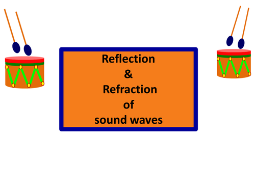 Reflection & refraction of sound waves