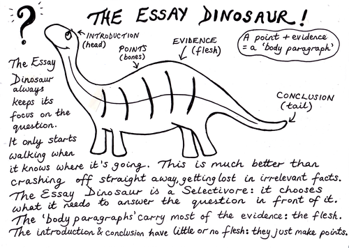 my favourite animal dinosaur essay