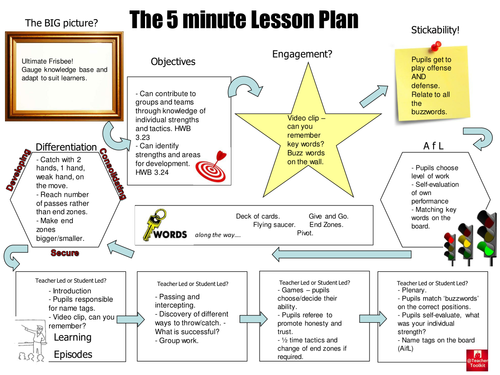 My Best Lesson - 29 August