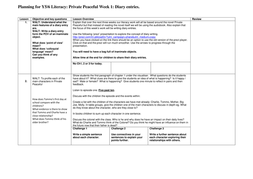 Private Peaceful Planning for BBC School Radio