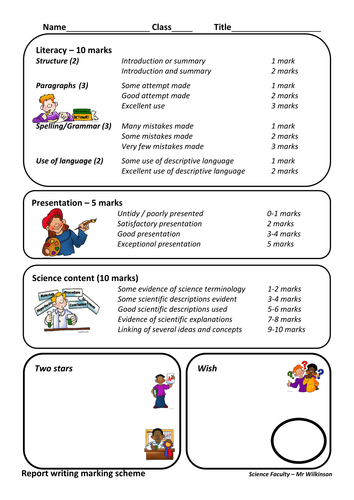 Science extended writing