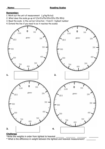 Reading Circular Scales Weight | Teaching Resources