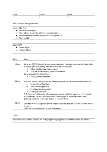 Eating Disorders Introductory Lesson