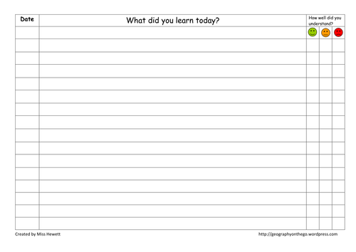 Pupil Self Assessment Plenary Sheet