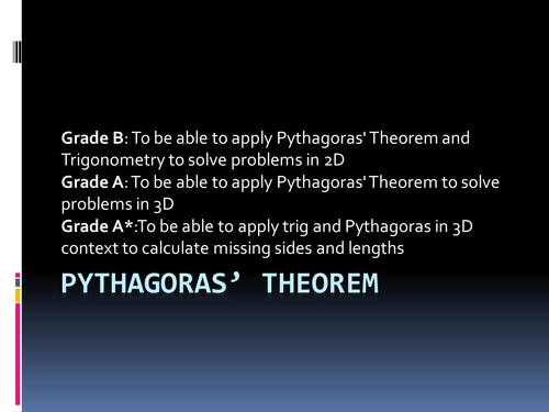 3d Pythagoras