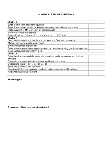 level descriptors for Handlind data and Algebra