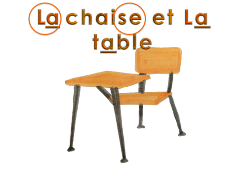 Pronunciation for Reading