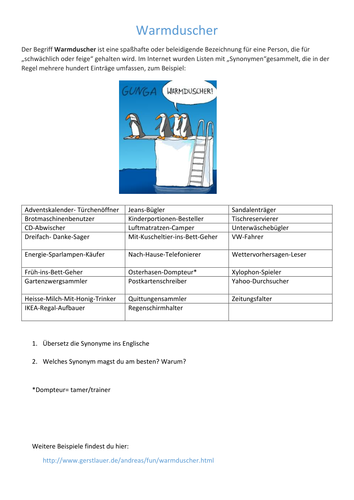 Warmduscher synonyms