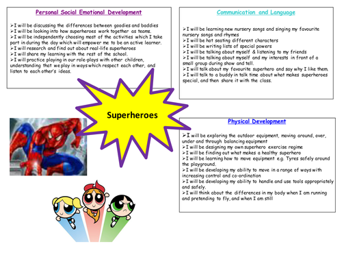 Superheroes Topic Web