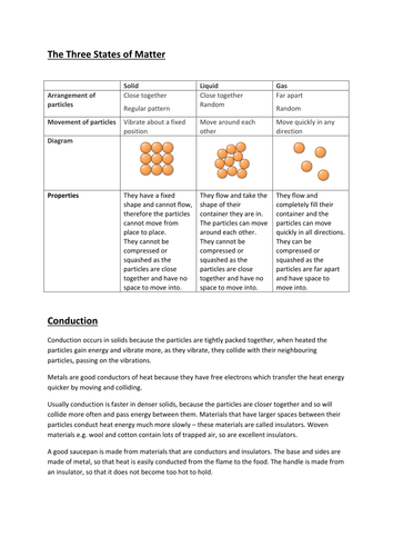 Heat Energy Transfer Revision Booklet