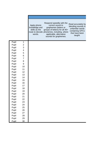 Reading APP - 2014 Curriculum