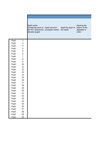 Writing APP - 2014 Curriculum