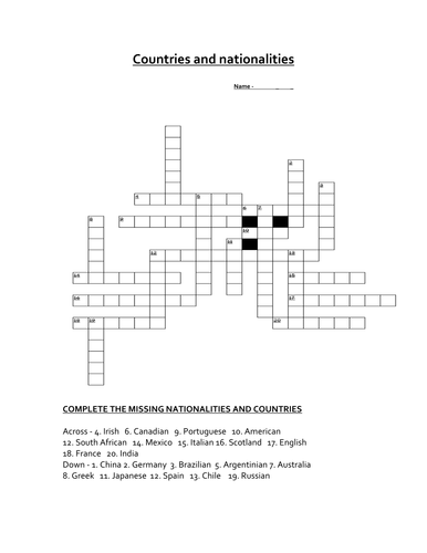Countries and Nationalities