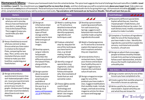 Eyfs homework menu 04 image