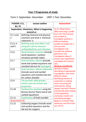 Two year KS3 programme of study