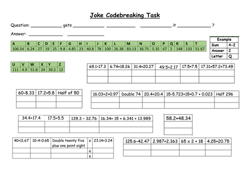 Joke codebreaking worksheet + and - decimals.