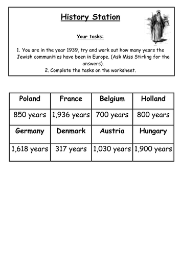 Introduction to Judaism