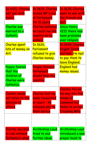 The English Civil war pt3 assessment