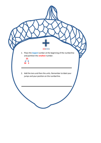 Maths concepts in a nutshell
