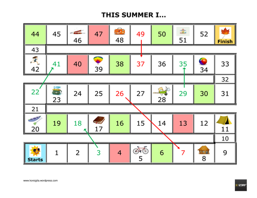 BOARD GAME THIS SUMMER I...