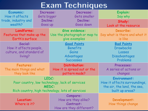 Exam Techniques For Geography Students