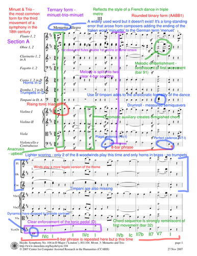 Haydn's no. 104, movement 3 - Annotated Score