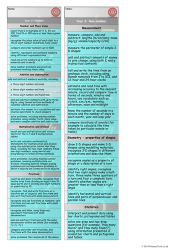 Year 3 New Curriculum Maths Assessment Bookmarks