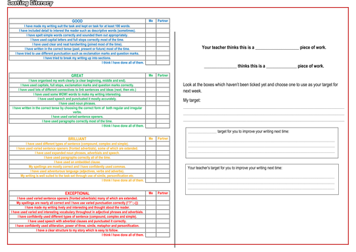 Success criteria for essay writing