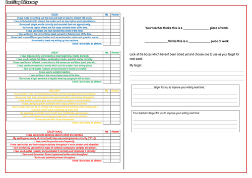 KS2 writing composition – poetry and prose, reports and recounts, diaries and descriptive texts