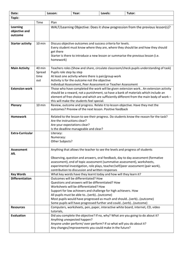 daily lesson plan template teaching resources