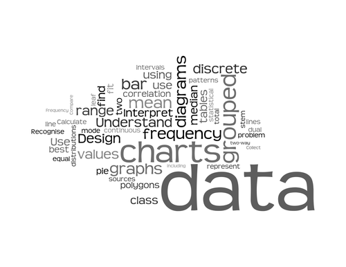 POSTERS - all maths/funny based