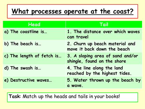 Coastal processes