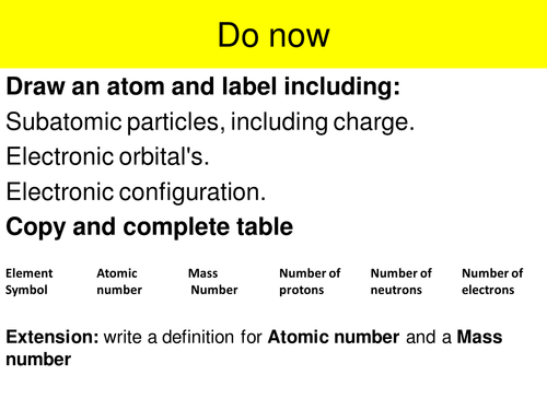 ionic bonding and electronic structure