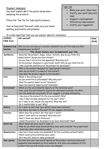 Elearning development checklist image
