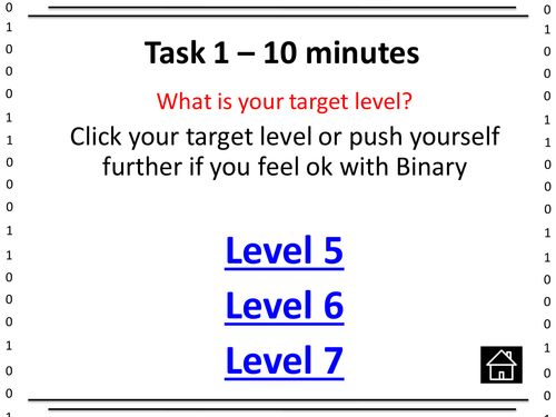 How Computers Work Lesson 8