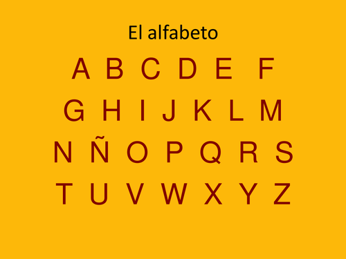 Spanish Alphabet Teaching Resources