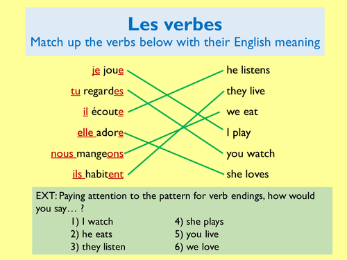 Year 8 - Expo 2 Module 1 - present tense