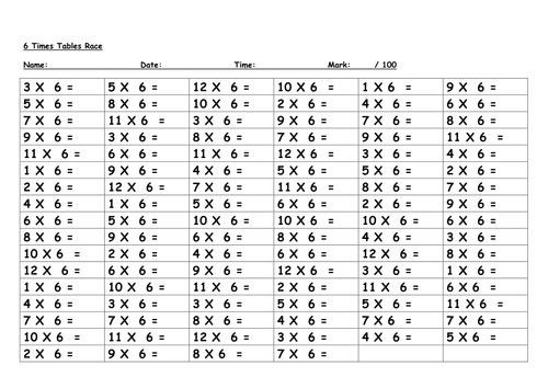 Worksheets Time Table Worksheet worksheet 612792 math worksheets times tables multiplication davezan tables