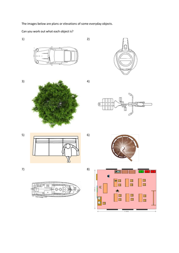 Plans and  elevations starter quiz