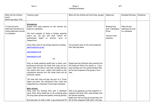 Databases and Handling Data (Top Trumps)