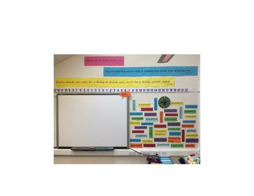 Maths Classroom Displays