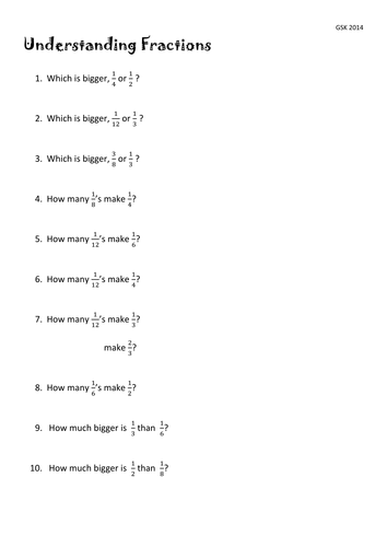 Paper Plate Fractions