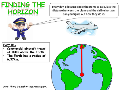 Circle Theorems - Challenge Boards